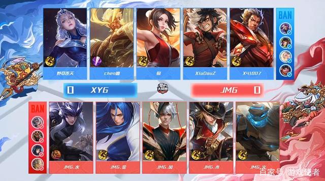 不错成绩 不错成绩