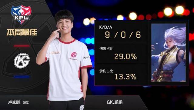 球队管理层 球队管理层