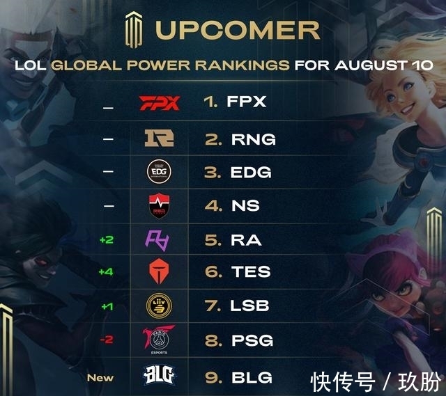 在此类重大 在此类重大