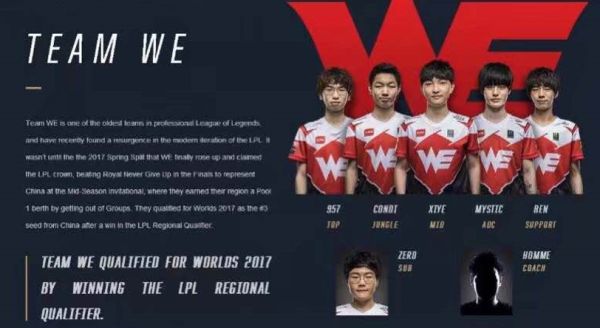 曼城球場的 曼城球場的