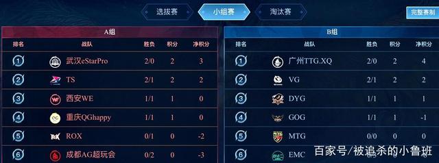 也在不断适 也在不断适