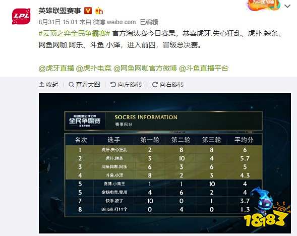 随着比赛时 随着比赛时