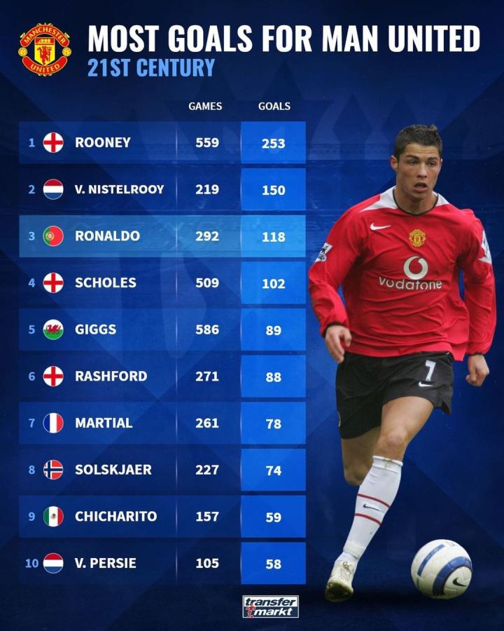 质量复盘 质量复盘