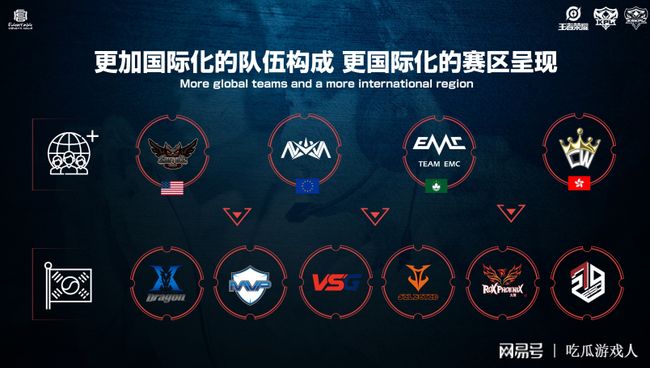 六分战 六分战