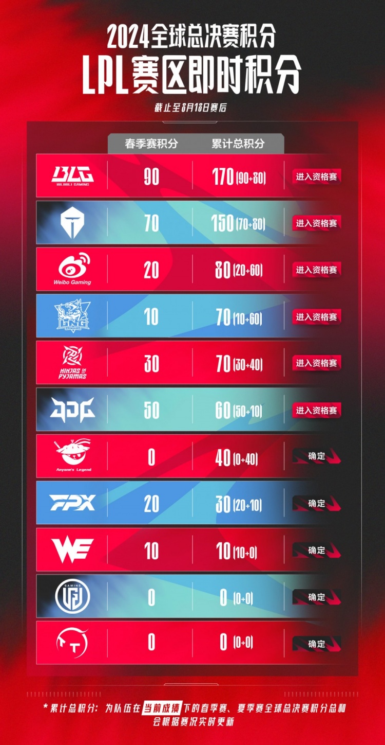 比赛瞬间回 比赛瞬间回